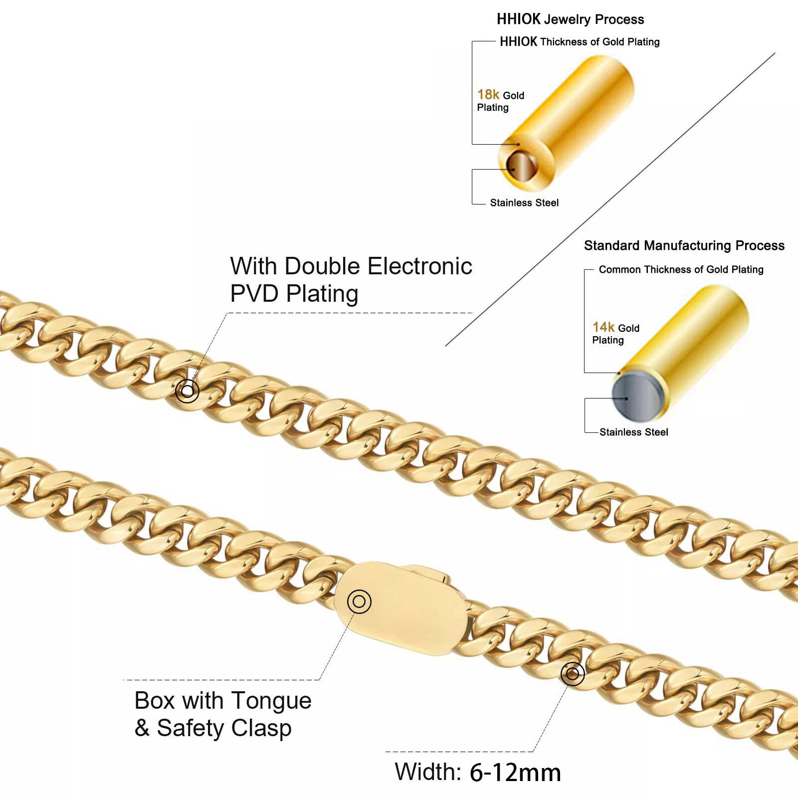 Corrente Cubana de Aço Inoxidá - Cuban Link Chain 12Mm avaliação e preço