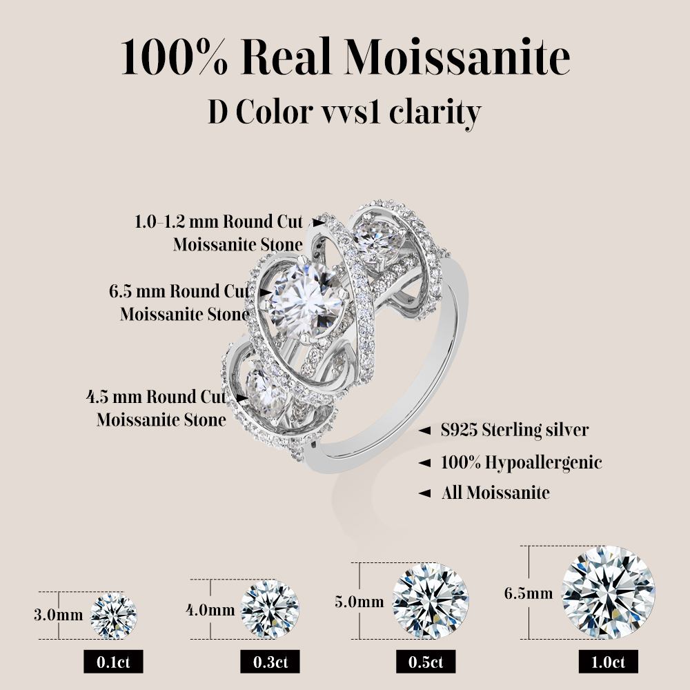 Attagems anel de moissanite co - Moissanite Engagement Ring 1 Carat avaliação e preço